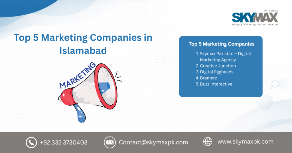 Top 5 Marketing Companies in Islamabad