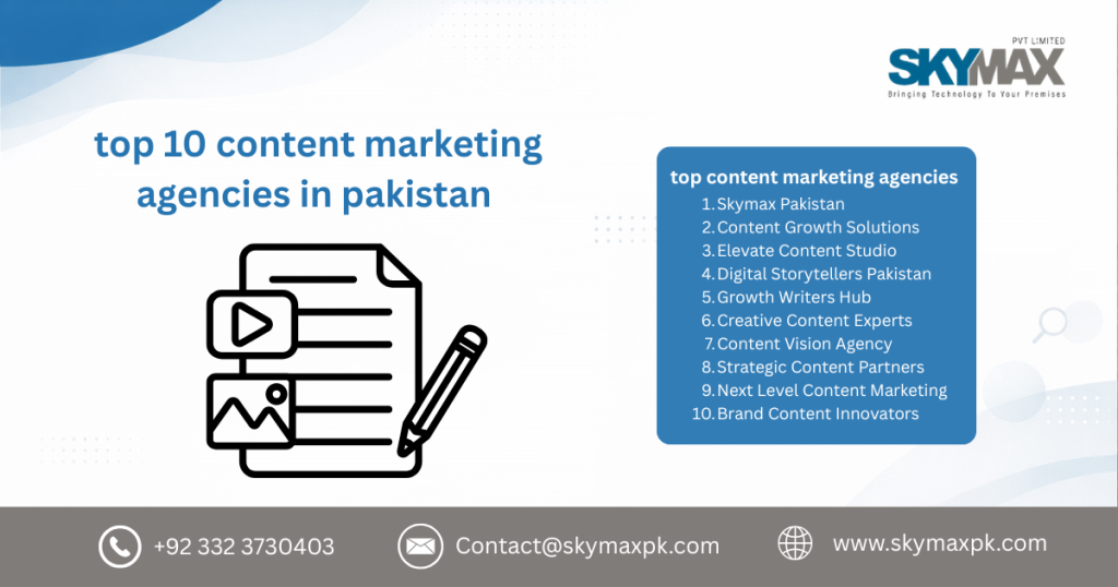 Top 10 Content Marketing Agencies in Pakistan